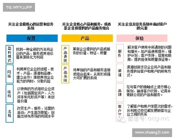 中国房地产开发企业获奖的成功经验与创新策略探讨 中国房地产开发企业获奖的成功经验与创新策略探讨